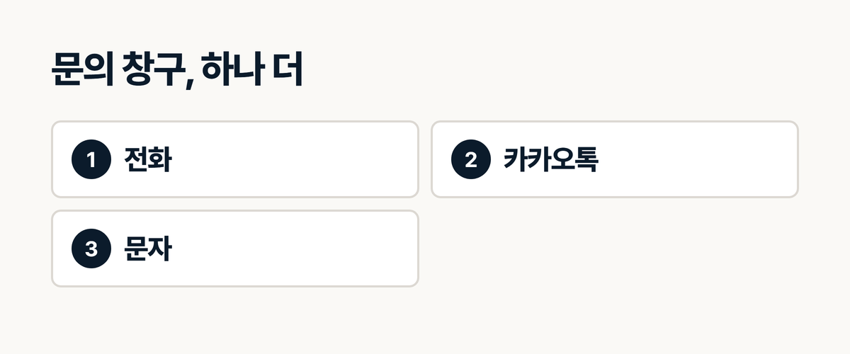 인테리어 홈페이지 문의 창구 전화 카카오톡 문자