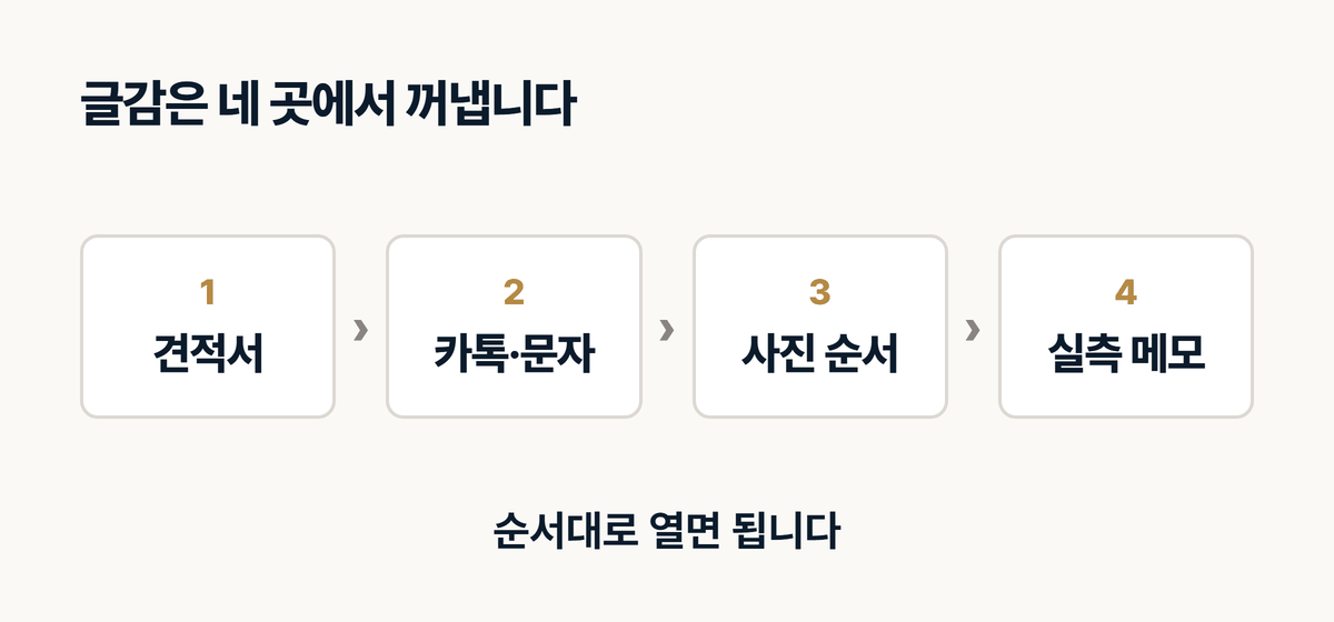 시공사례 글감 꺼내는 네 곳 순서