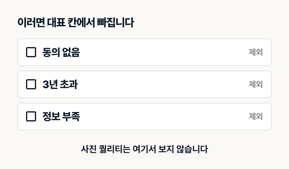 대표 사례 자격 필터 체크리스트