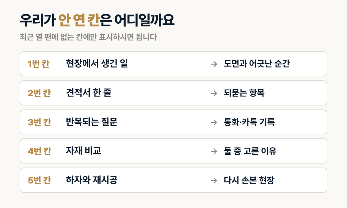 인테리어 블로그 글감 다섯 칸 자가진단표
