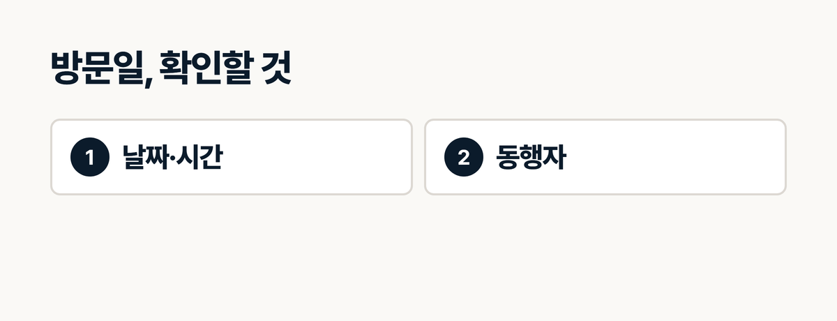 인테리어 방문일 잡을 때 확인할 날짜·시간과 동행자
