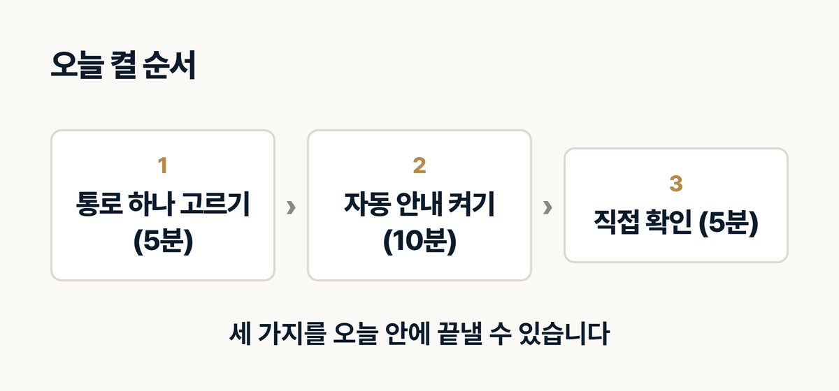 오늘 문의 통로 켜는 순서