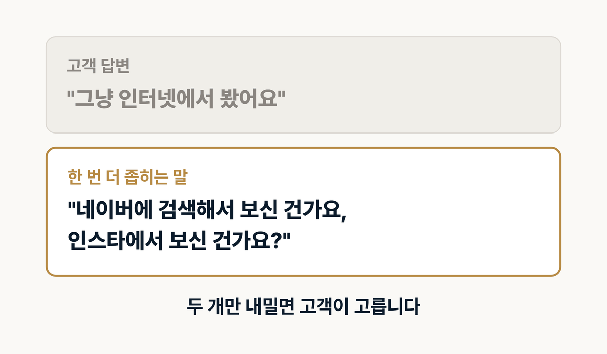 인테리어 문의 출처를 한 번 더 좁혀 묻는 말