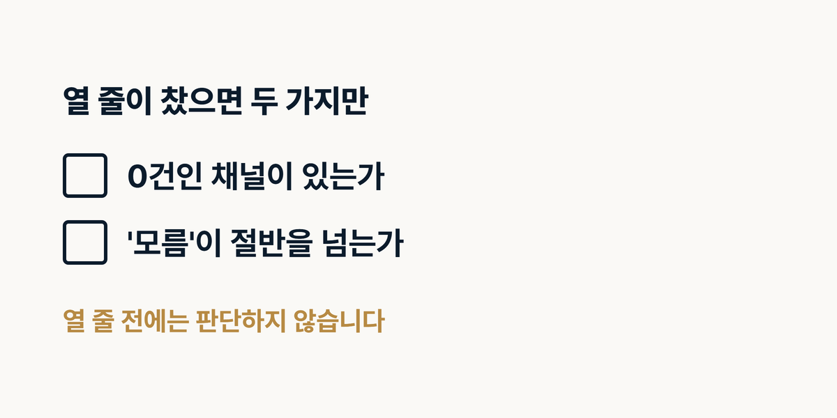 인테리어 문의 기록 열 줄이 찼을 때 확인할 두 가지
