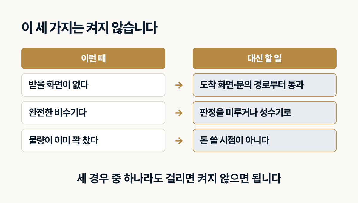 검색광고 시험 무의미한 경우 체크