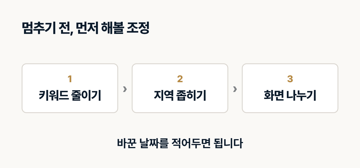 광고 멈추기 전 조정 3단계