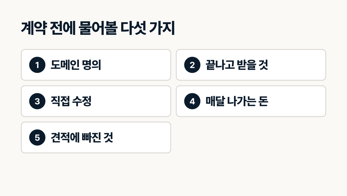 인테리어 홈페이지 제작업체에 계약 전에 물어볼 다섯 가지