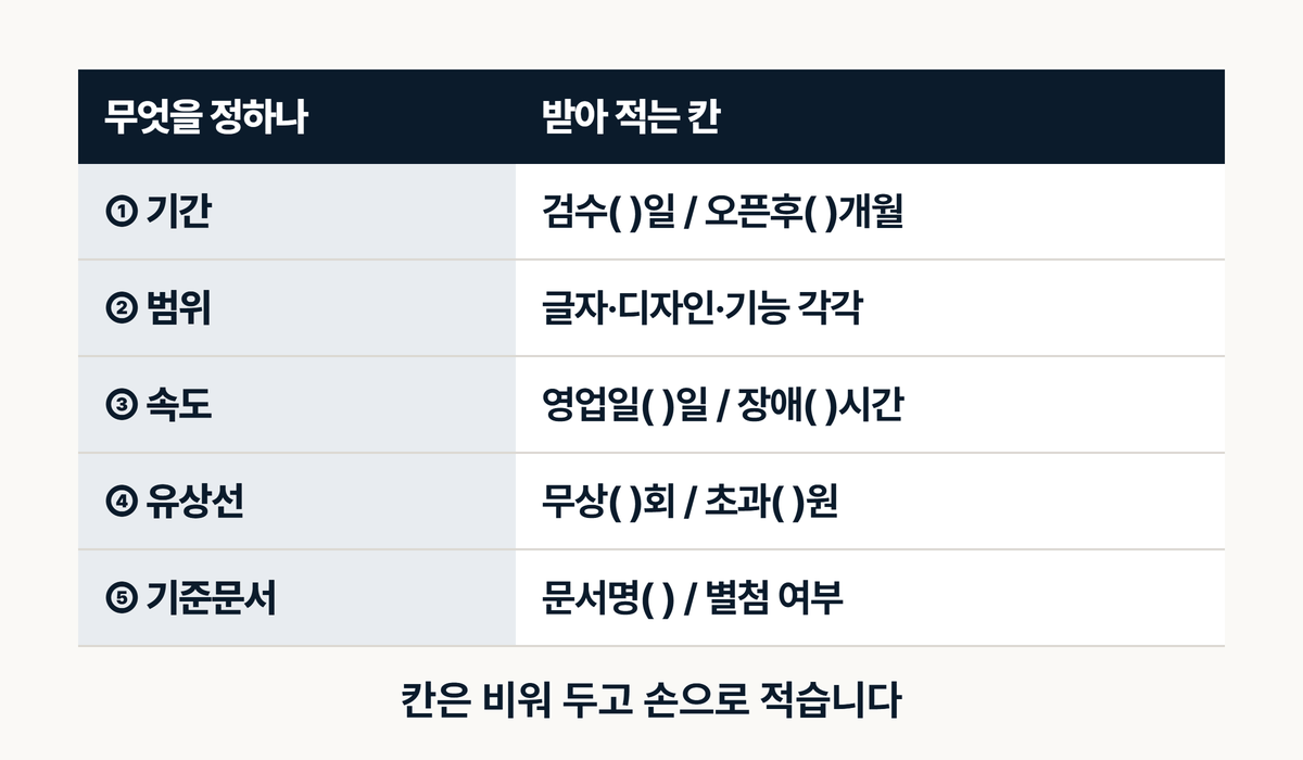 인테리어 홈페이지 수정 범위 빈칸표