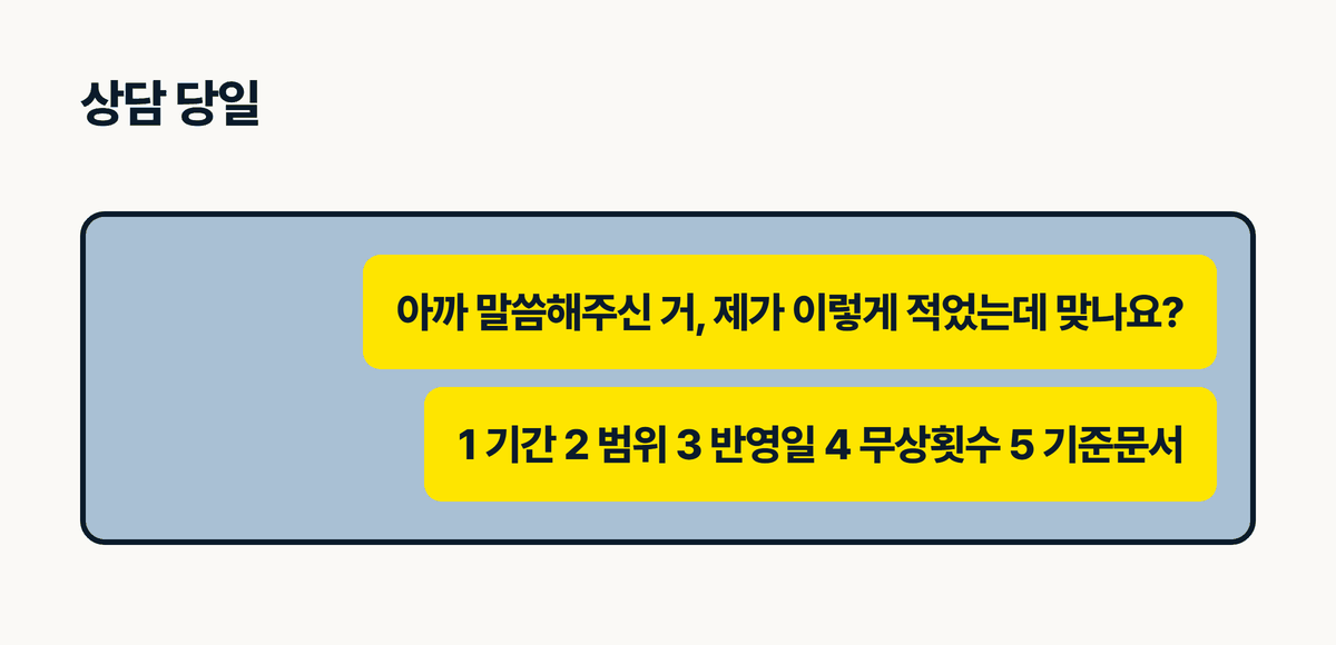 인테리어 홈페이지 수정 확인 카톡 문구