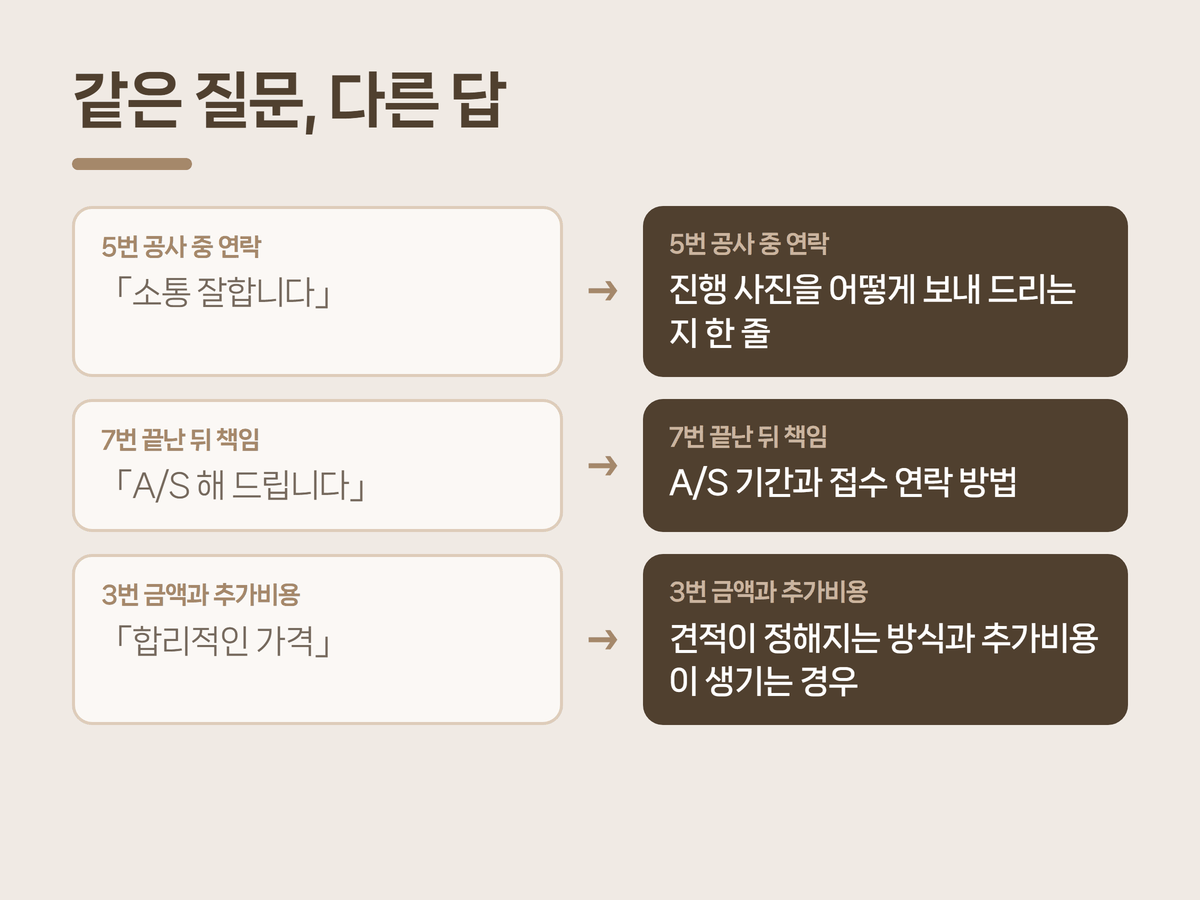같은 질문에 대한 흔한 답과 구체적인 답 비교