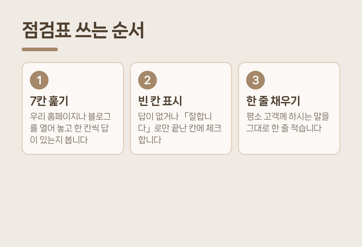 점검표를 쓰는 세 가지 순서 정리표