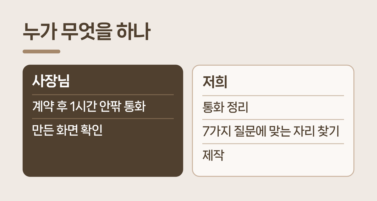 인테리어 홈페이지 제작 사장님과 선택받다가 나눠 하는 일