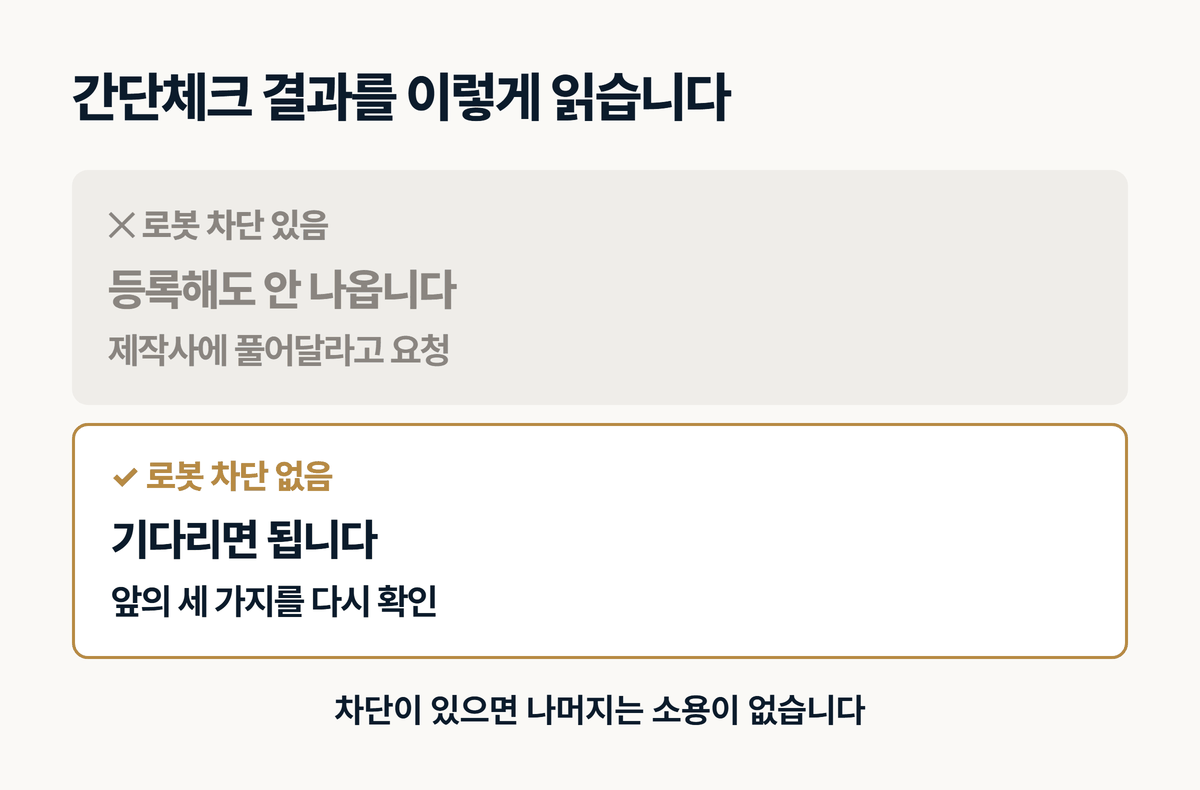 인테리어 홈페이지 검색 차단이 걸려 있을 때와 아닐 때